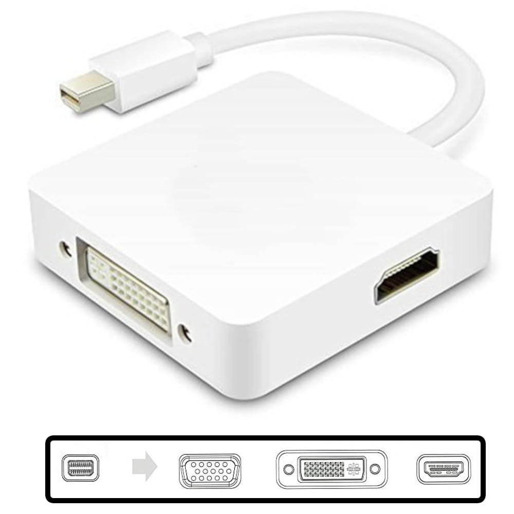 miniDP Displayport thunderbolt na Vga / DVI / Hdmi