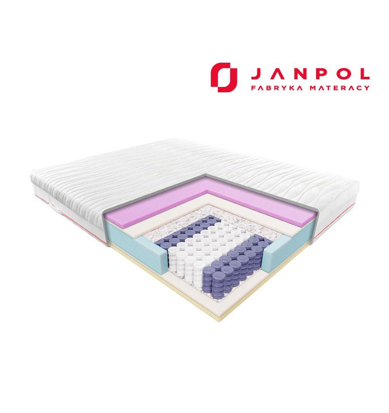 JANPOL ENYO - materac kieszeniowy, sprężynowy, Rozmiar - 140x200, Pokrowiec - Tencel