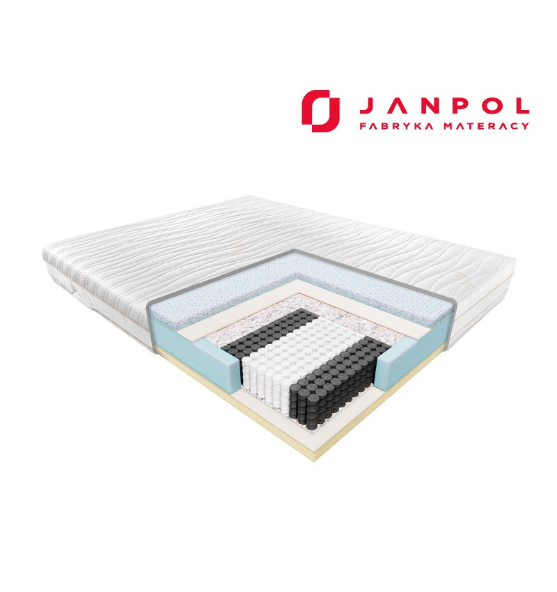 JANPOL NOLLI – materac multipocket, sprężynowy, Rozmiar - 120x200, Pokrowiec - Biaxial WYPRZEDAŻ, WYSYŁKA GRATIS, 603-671-572