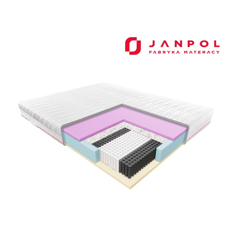 JANPOL NIOBE – materac multipocket, sprężynowy, Pokrowiec - Tencel, Rozmiar - 140x190 WYPRZEDAŻ, WYSYŁKA GRATIS, 603-671-572
