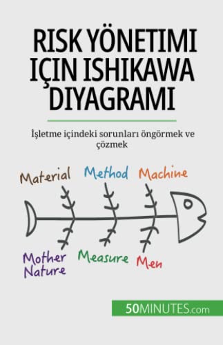 Risk yönetimi için Ishikawa diyagram¿: ¿¿letme içindeki sorunlar¿ öngörmek ve çözmek