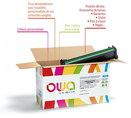 Armor OWA OWA Toner pro HP Laserjet Ese 700 M775 CE343A magenta K15838OW