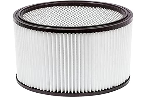 Filtr hepa wetcat 120rh marki CLEANCRAFT