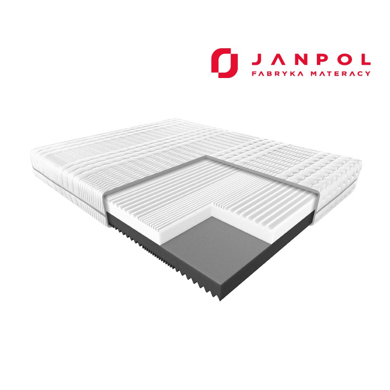 JANPOL GEMINI – materac piankowy Rozmiar - 80x200 Pokrowiec - Smart