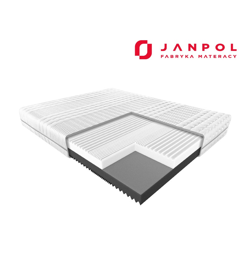 JANPOL GEMINI – materac piankowy, Rozmiar - 200x200, Pokrowiec - Smart WYPRZEDAŻ, WYSYŁKA GRATIS, 603-671-572