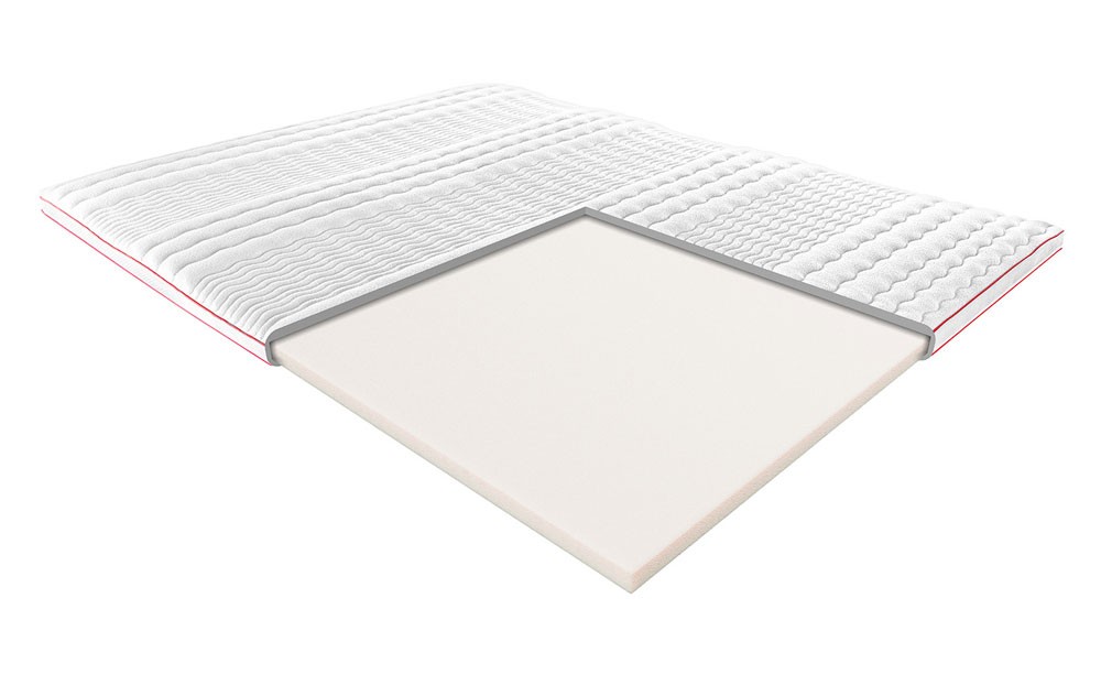 Materac Janpol posłaniowy piankowy : Rozmiar - 120x200, Pokrowiec - Smart | U NAS KUPISZ NAJTANIEJ!