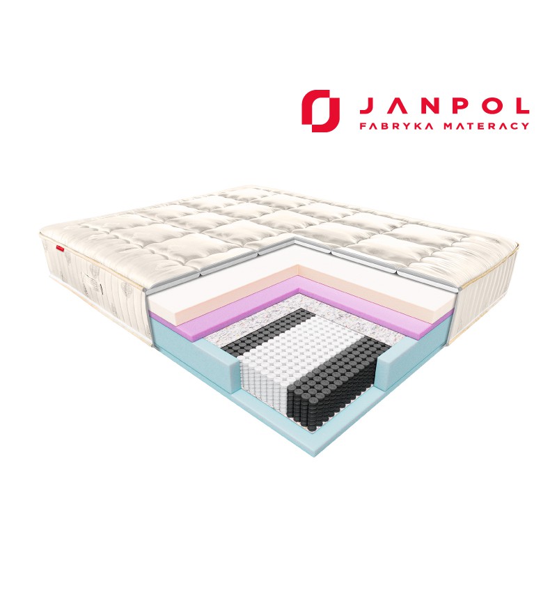 JANPOL BRILLANTE – materac termoelastyczny, kieszeniowy, Rozmiar - 200x200, Pokrowiec - Donatello WYPRZEDAŻ, WYSYŁKA GRATIS, 603-671-572