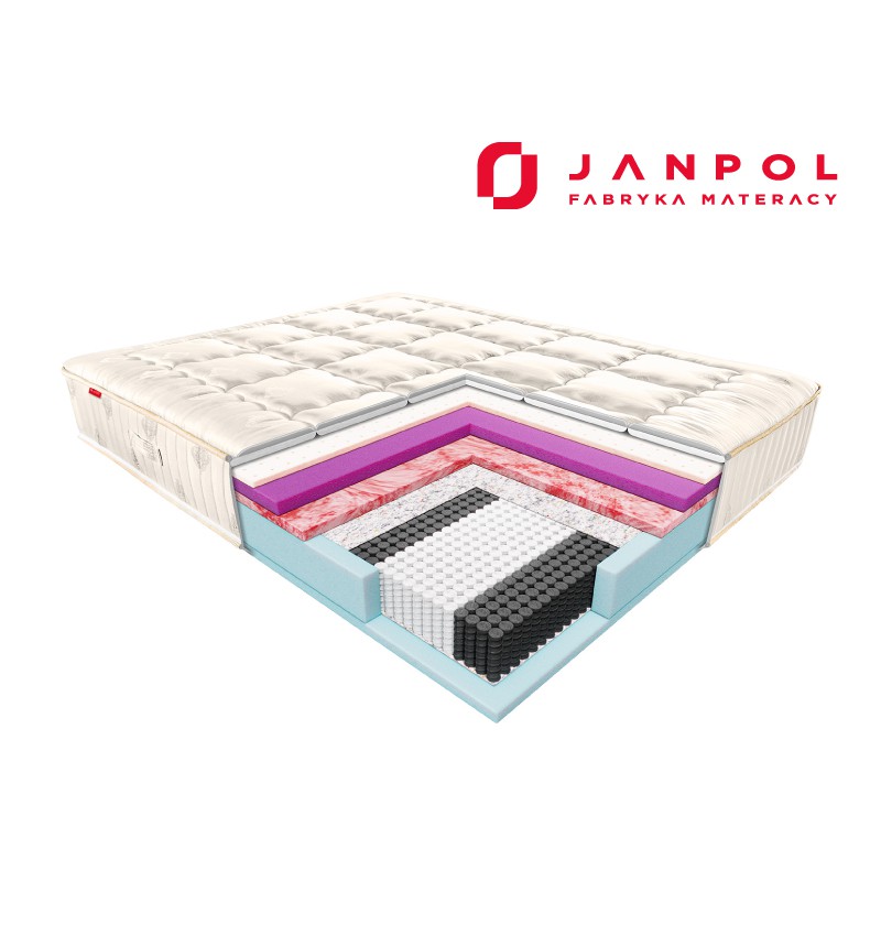 JANPOL CALANDO – materac termoelastyczny, kieszeniowy, Rozmiar - 180x190, Pokrowiec - Donatello WYPRZEDAŻ, WYSYŁKA GRATIS, 603-671-572