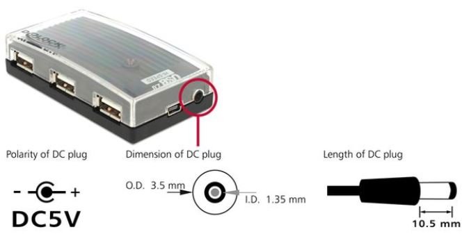 Delock Hub USB 4+Zasilacz 61393