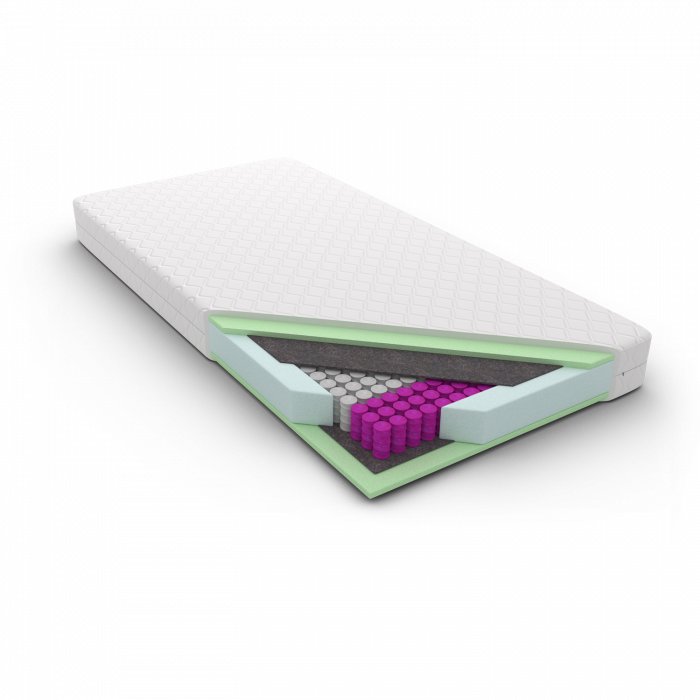 Sleep o'clock Sleep o clock materac kieszeniowy multipocket VICTORIA Sleep o clock 200x200 H2