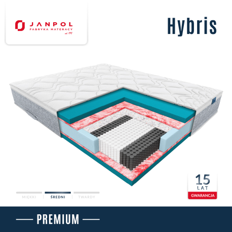 Materac HYBRIS - JANPOL - RABAT, Rozmiar - 200x200 cm, Pokrowiec - Biaxial (niepikowany)