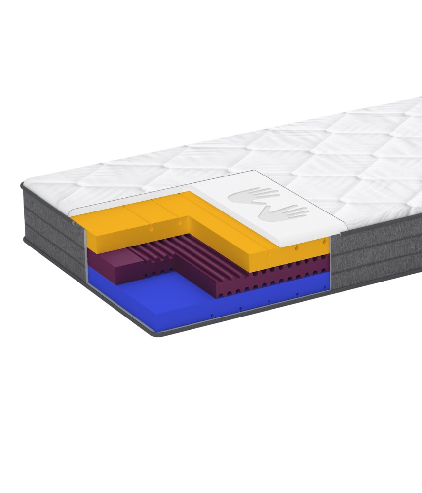 Dormeo Ergo Comfort 160x200