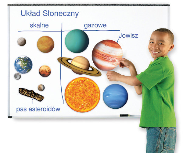 Magnetyczny Układ Słoneczny magnesy