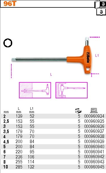 Klucze trzpieniowe kątowe BETA, 2-10 mm, 11 sztuk