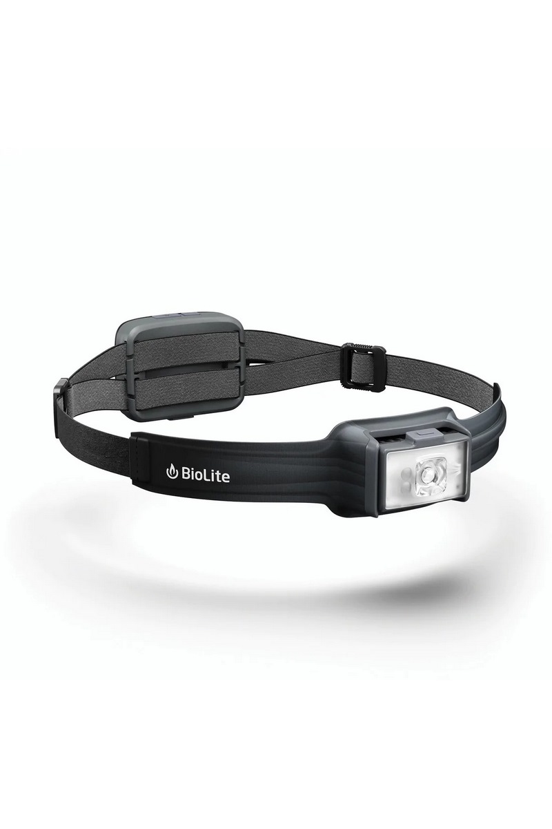 CZOŁÓWKA HEADLAMP 800 PRO-MIDNIGHT GREY-BLACK