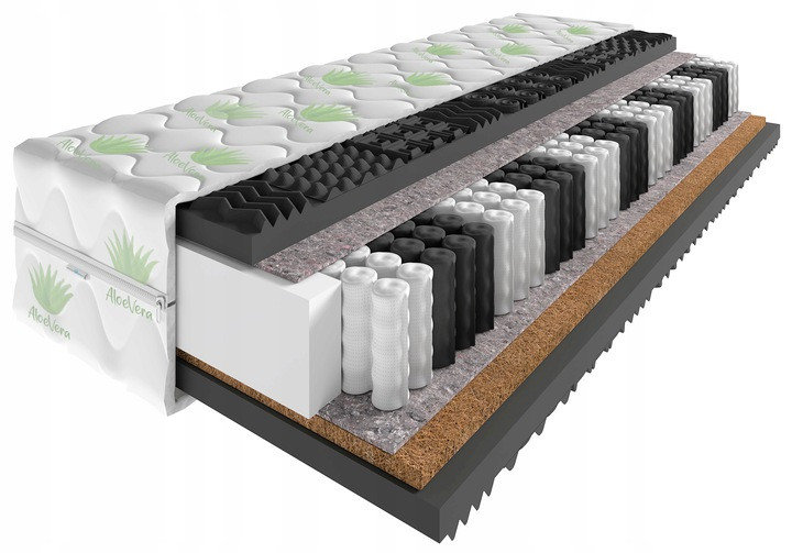 PREMIUM BLACK 160x200x24 materac kieszeniowy masujący Aloe Vera