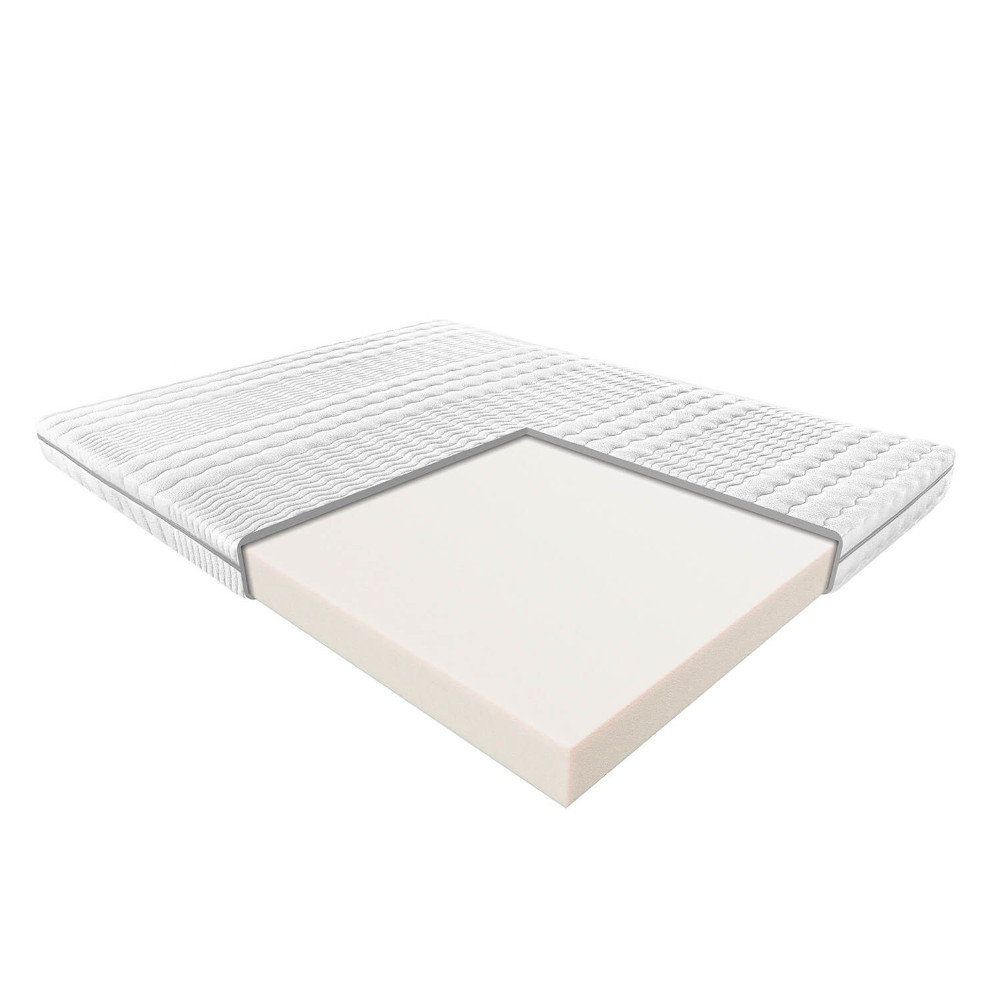 Janpol Materac  HERMES 180x200