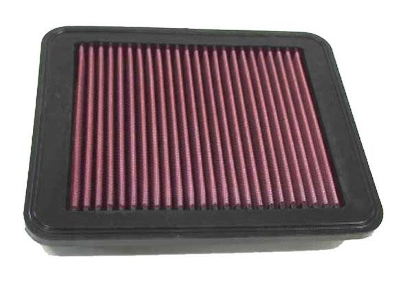 K&N 33  2170 K & N zamienny filtr powietrza 33-2170