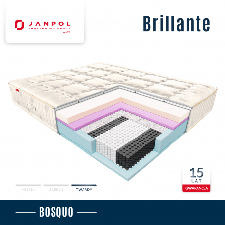 Materac BRILLANTE - JANPOL - RABAT, Rozmiar - 160x200 cm, Pokrowiec - Donatello - NEGOCJUJ CENY