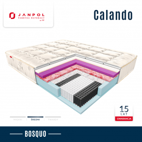 Materac CALANDO - JANPOL - RABAT, Rozmiar - 160x200 cm, Pokrowiec - Donatello - NEGOCJUJ CENY
