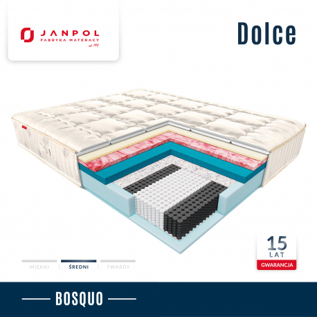 Materac DOLCE - JANPOL - RABAT, Rozmiar - 160x200 cm, Pokrowiec - Donatello - NEGOCJUJ CENY