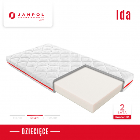 Materac dziecięcy IDA - JANPOL, Rozmiar - 70x140 cm, Pokrowiec - Puroactive - NEGOCJUJ CENY