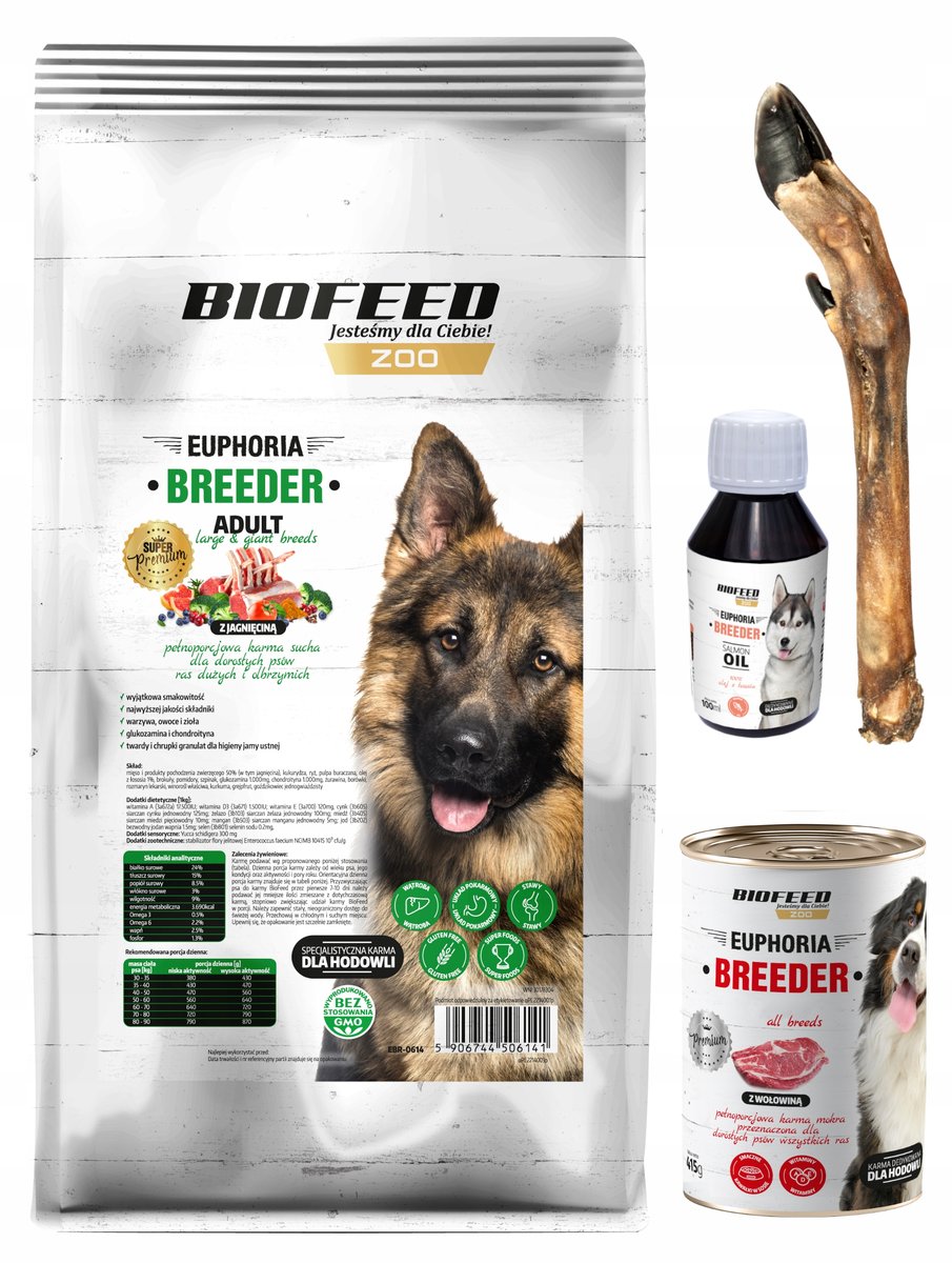 Karma Dla Psa Biofeed Adult Large Giant Z Jagnięciną 15Kg