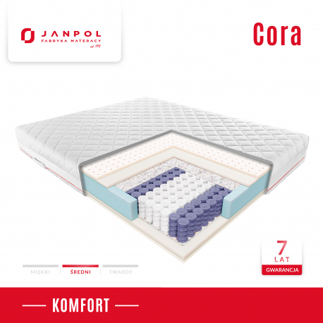 Materac CORA - JANPOL - RABAT, Rozmiar - 100x200 cm, Pokrowiec - Puroactive