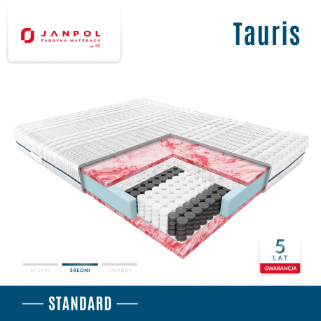 Materac TAURIS - JANPOL - RABAT, Rozmiar - 140x200 cm, Pokrowiec - Smart