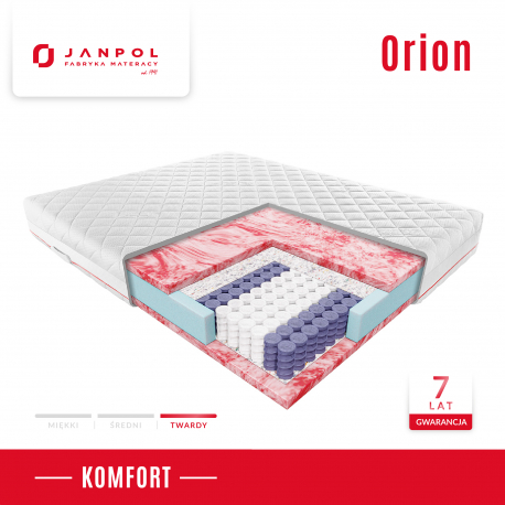 Materac ORION - JANPOL - RABAT, Rozmiar - 200x200 cm, Pokrowiec - Silver Protect