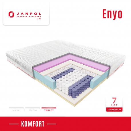 Materac ENYO - JANPOL - RABAT, Rozmiar - 140x200 cm, Pokrowiec - Silver Protect