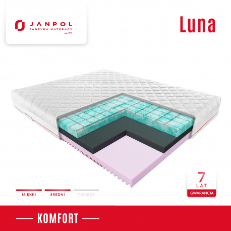 Materac LUNA - JANPOL - RABAT, Rozmiar - 90x200 cm, Pokrowiec - Puroactive