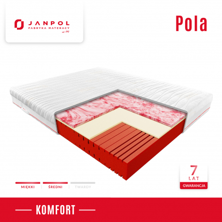 Materac POLA - JANPOL - RABAT, Rozmiar - 80x200 cm, Pokrowiec - Tencel