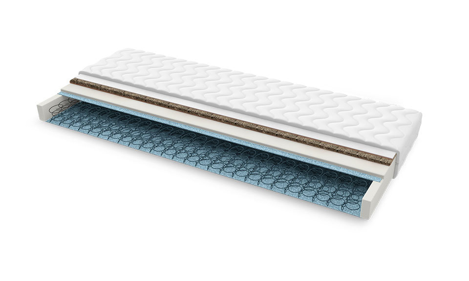 Sweetsen Materac bonellowy Bari Trawa 70x180
