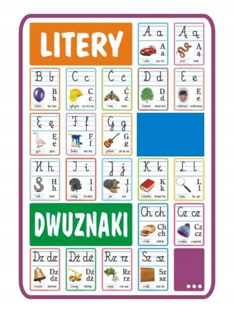 Polskie litery i dwuznaki - zestaw 39 plansz A3 alfabet abecadło