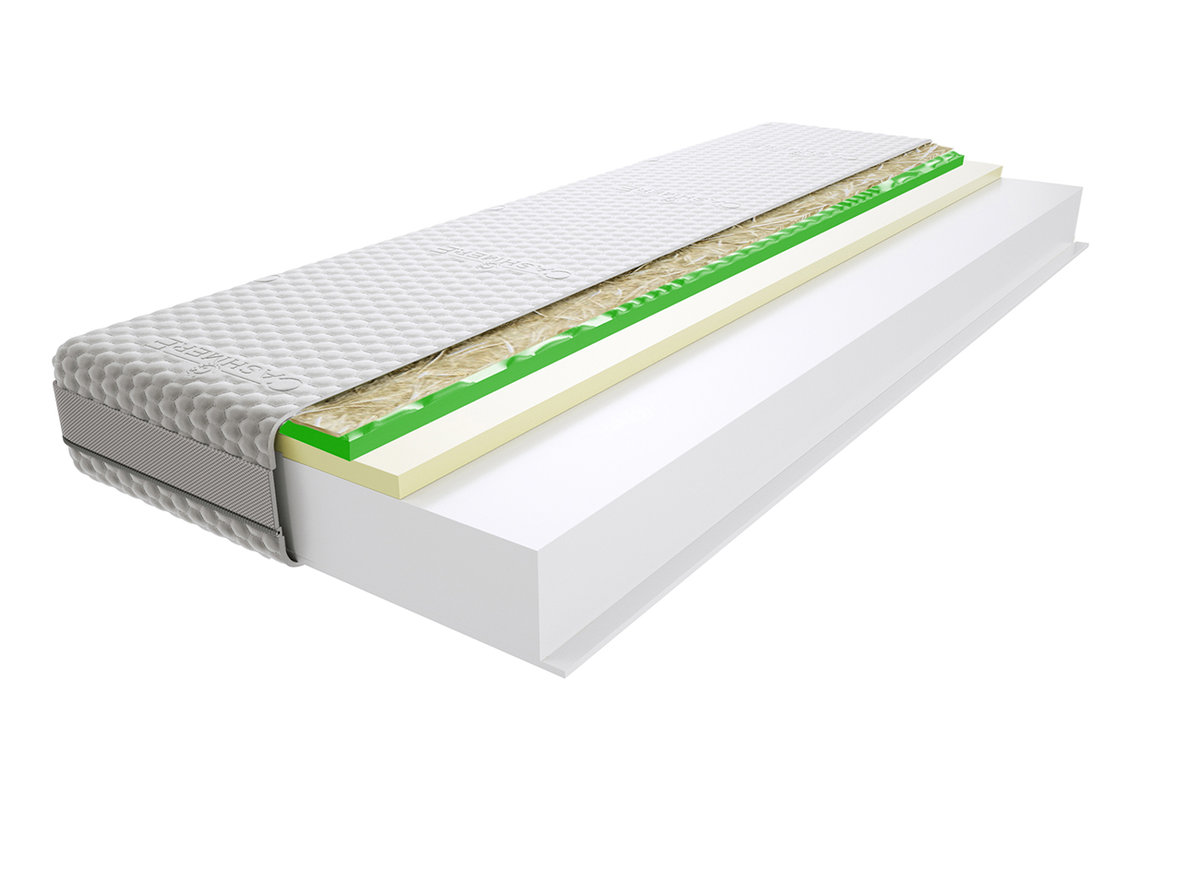 Materac Batina Visco Molet 100x120 Piankowy Profilowane HR H1/H2 Miękki/Średnio Twardy Na Płasko Bez Zginania