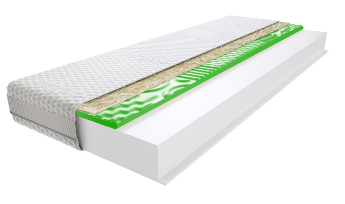 Materac Balasa Visco Molet 100x125 Piankowy Profilowany Visco HR H2 Średnio Twardy Na Płasko Bez Zginania