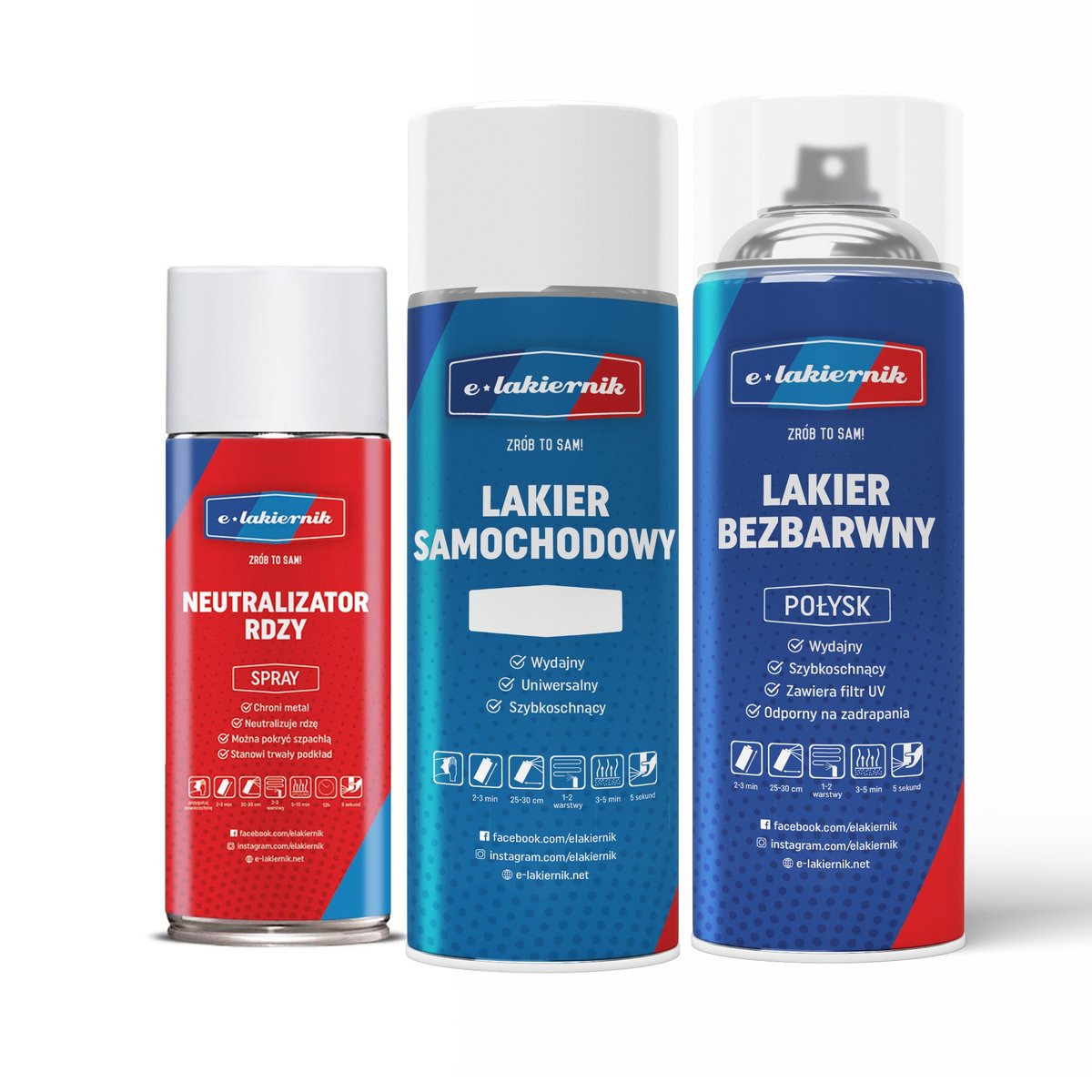 e-lakiernik LAKIER SAMOCHODOWY + DODATKI NA RDZĘ