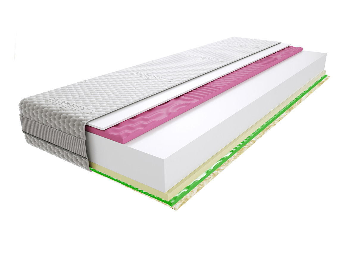 Materac Batina 2x Molet 130x195 Piankowy Profilowany 2x Visco HR H1/H2 Miękki/Średnio Twardy Na Płasko Bez Zginania