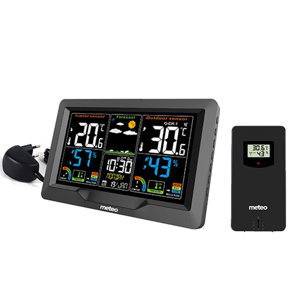 Meteo SP 104