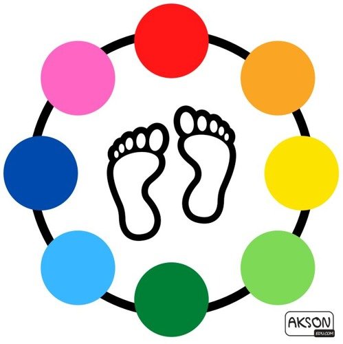 Akson, mata animacyjna z otworami