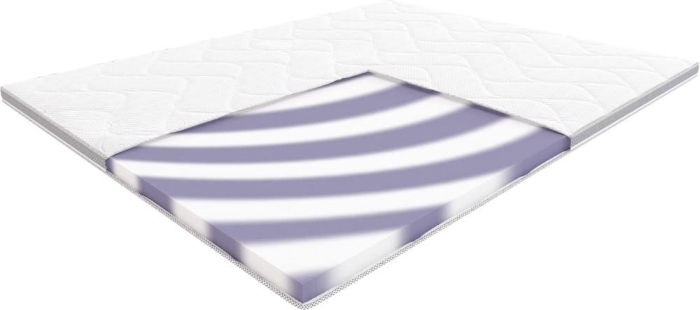 Materac Hilding BASS : Pokrowiec - Tencel, Rozmiar - 160x200 | U NAS KUPISZ NAJTANIEJ!