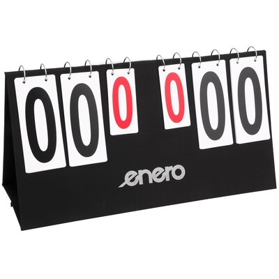 Enero, Numerator, Liczydło, Tablica Wyników