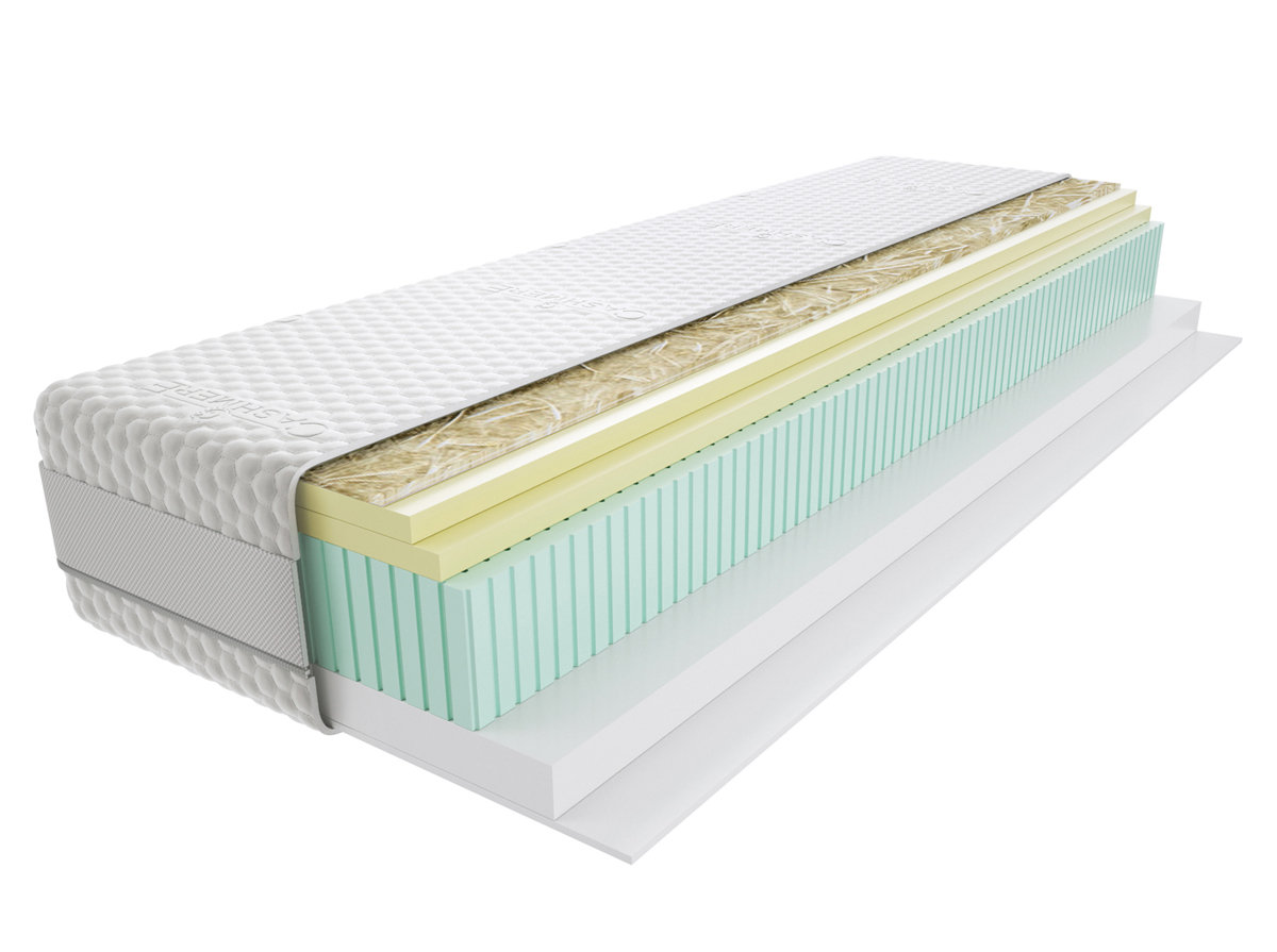 Materac Karpo 110x175 Lateks 2xVisco HR Wysokoelastyczna H1/H2 Miękki/Średnio Twardy Na Płasko Bez Zginania