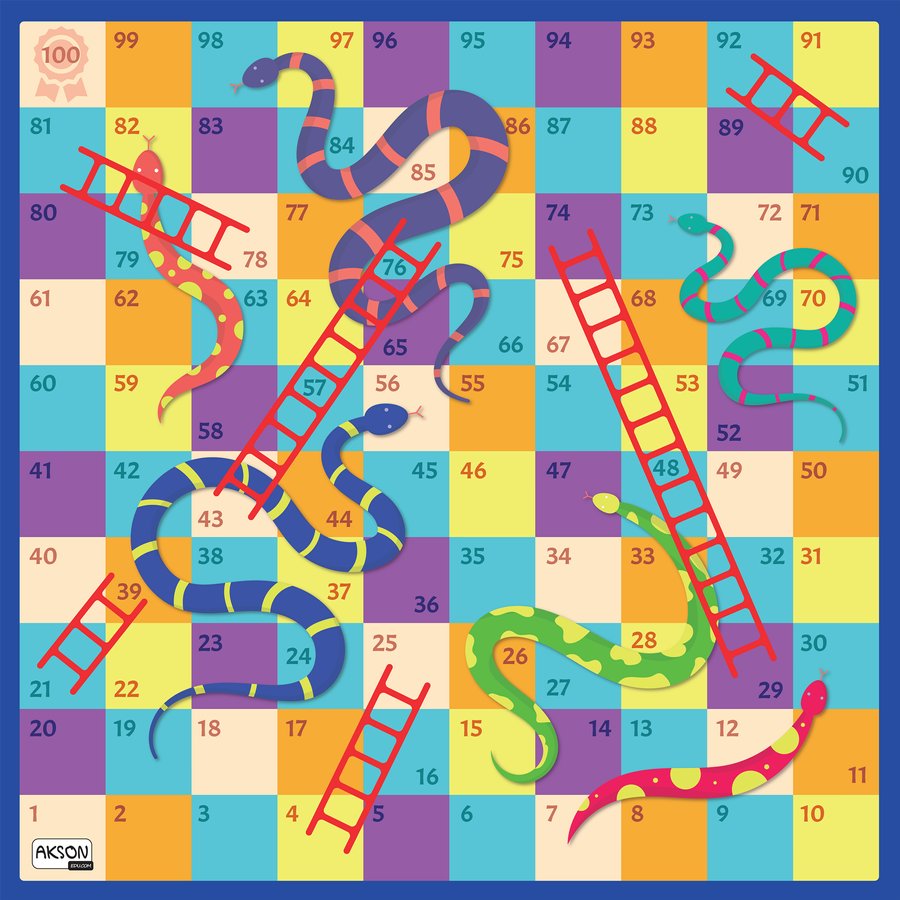 Mata Animacyjna XL Gra planszowa Węże i drabiny AKSON-150x150