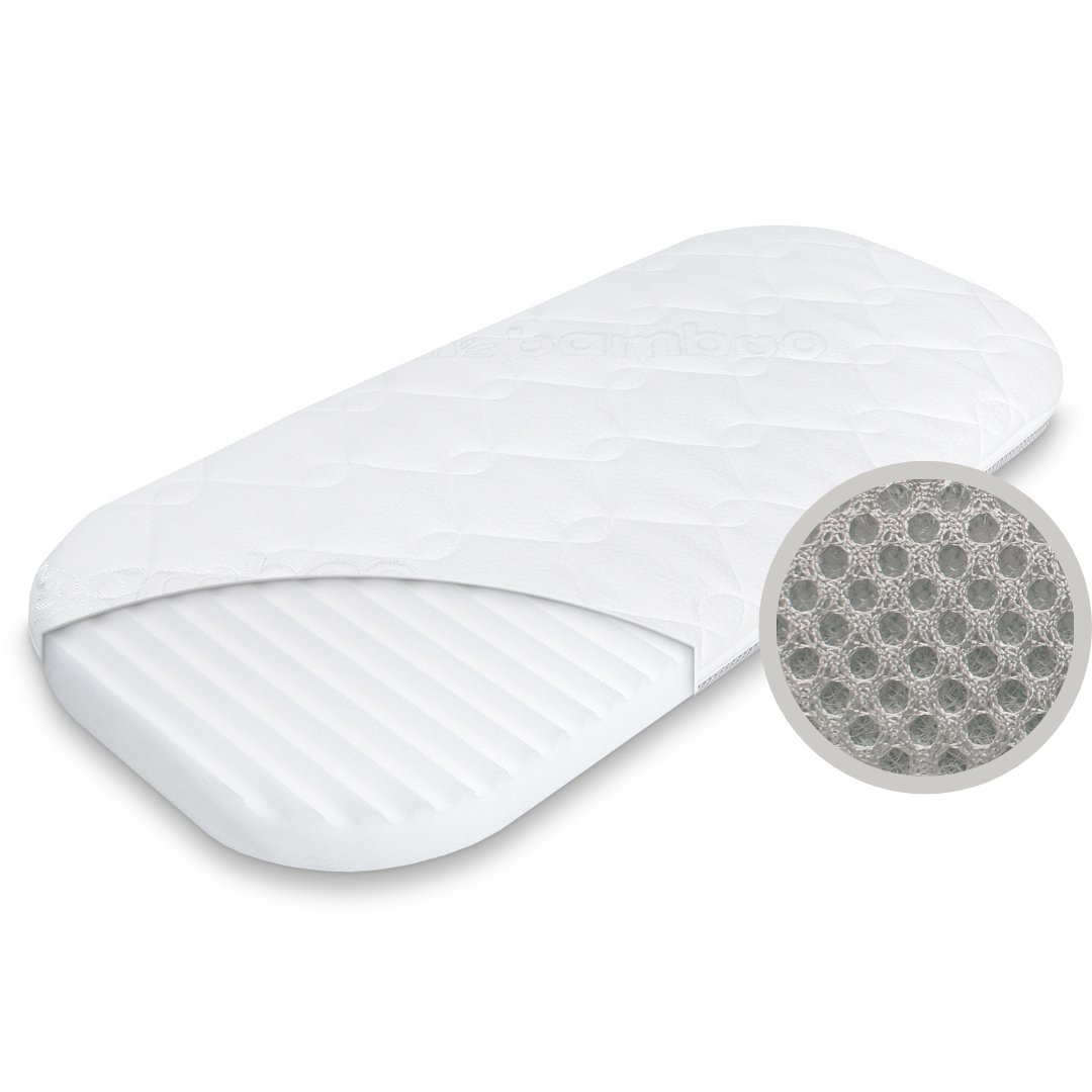 Materac piankowy do kołyski 72x33 cm Manufaktura Materacy Chicco Baby Hug H3/H2