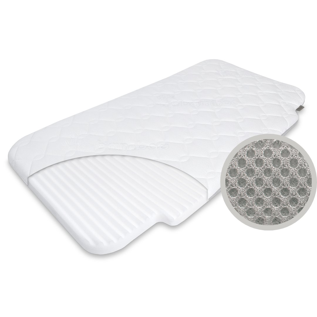 Materac piankowy do łóżeczka 108x58 cm Manufaktura Materacy Chicco Next2Me Forever H3/H2