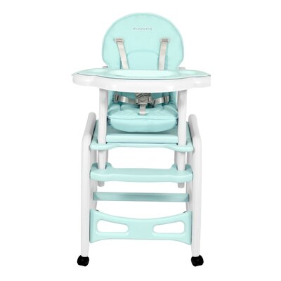Ricokids 5w1 Sinco turkusowe 7092