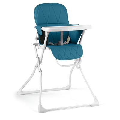Ricokids Nuco niebieskie