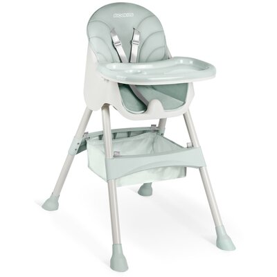 Ricokids Milo zielone